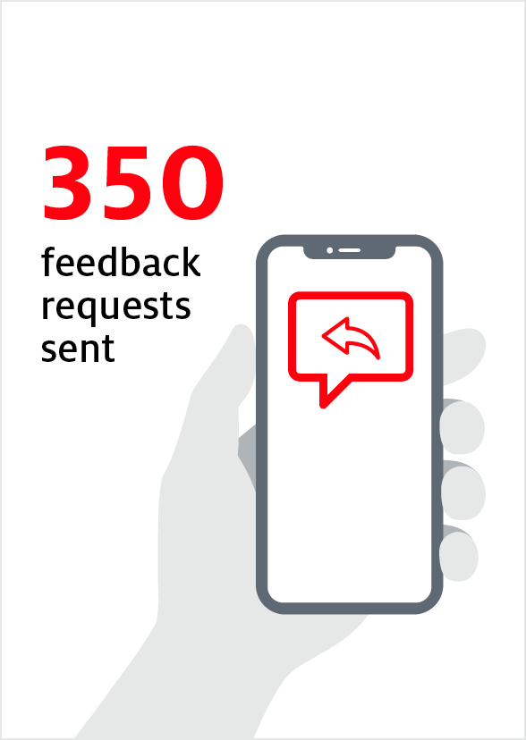 Henkel Feedback Tool