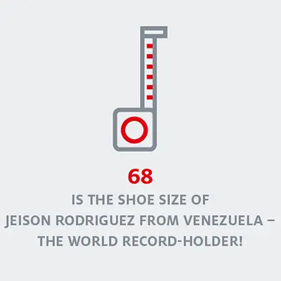 Shoe size of Jeison Rodriguez