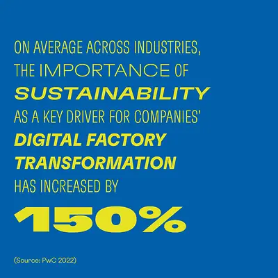 Digital transformation