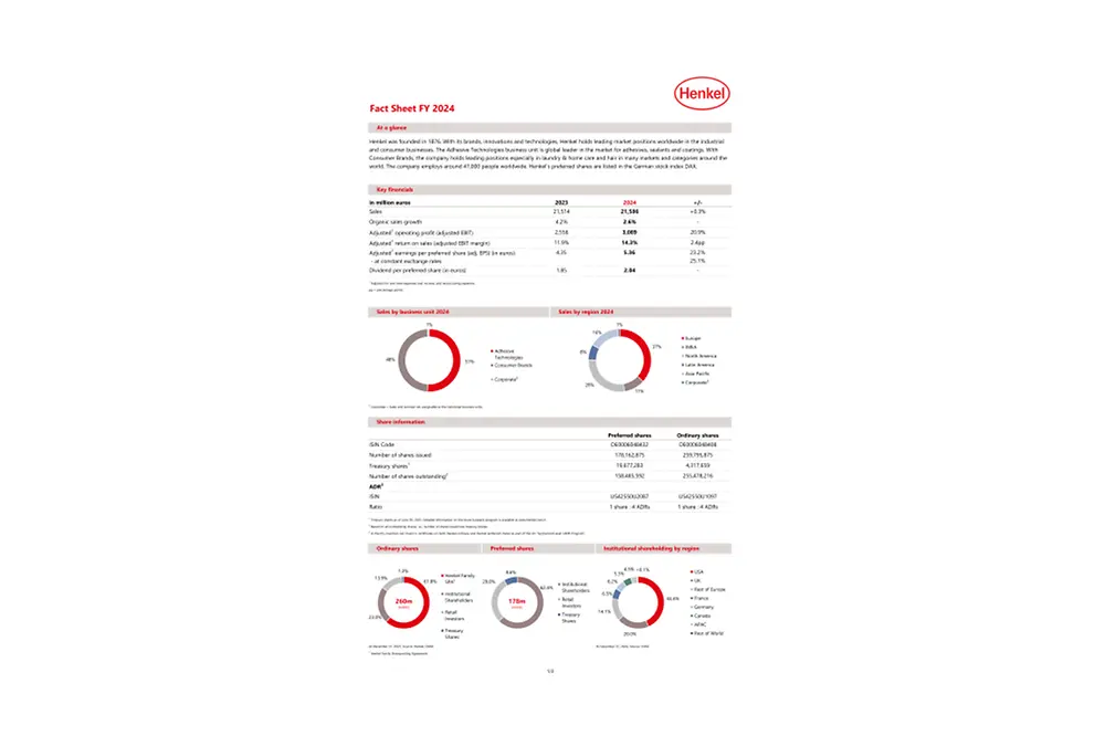 2025-08-07 Henkel_Investor_Factsheet_english.pdfPreviewImage